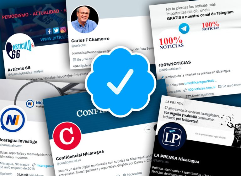 Cuentas de Twitter de medios nacionales