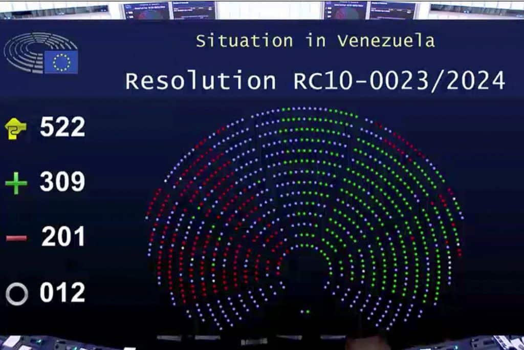 Captura de pantalla que muestra el resultado de la votación en la Eurocámara sobre la situación en Venezuela.