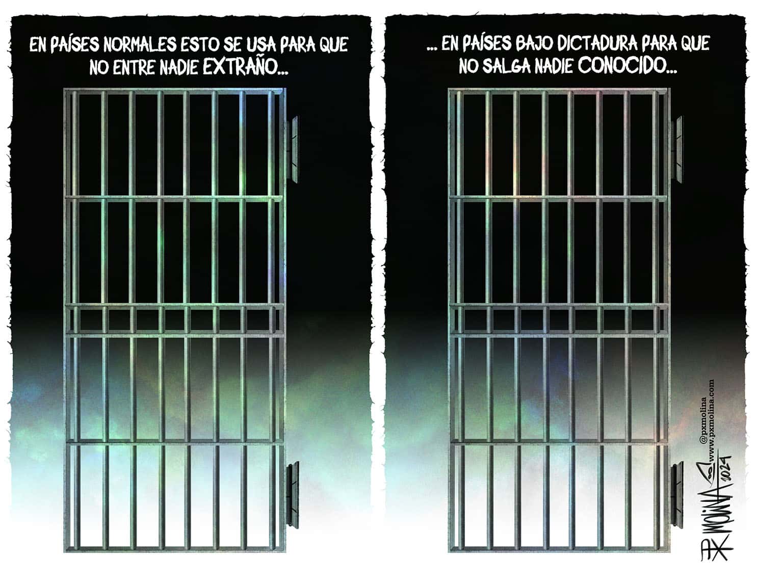 Nicaragua el país enverjado